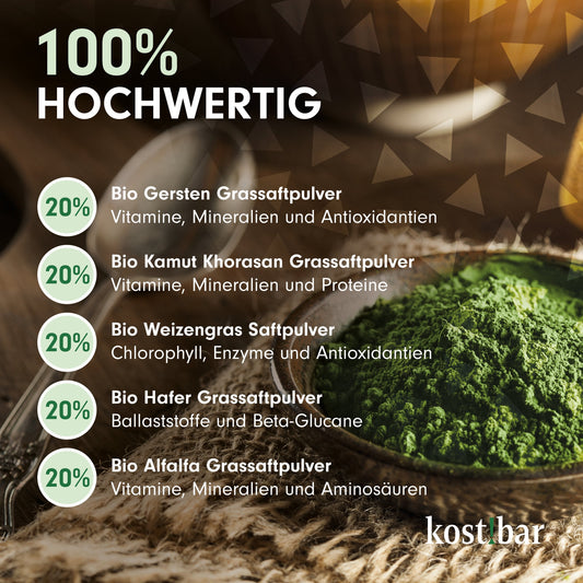 Der Füllstoff-Check – Warum weniger oft mehr ist