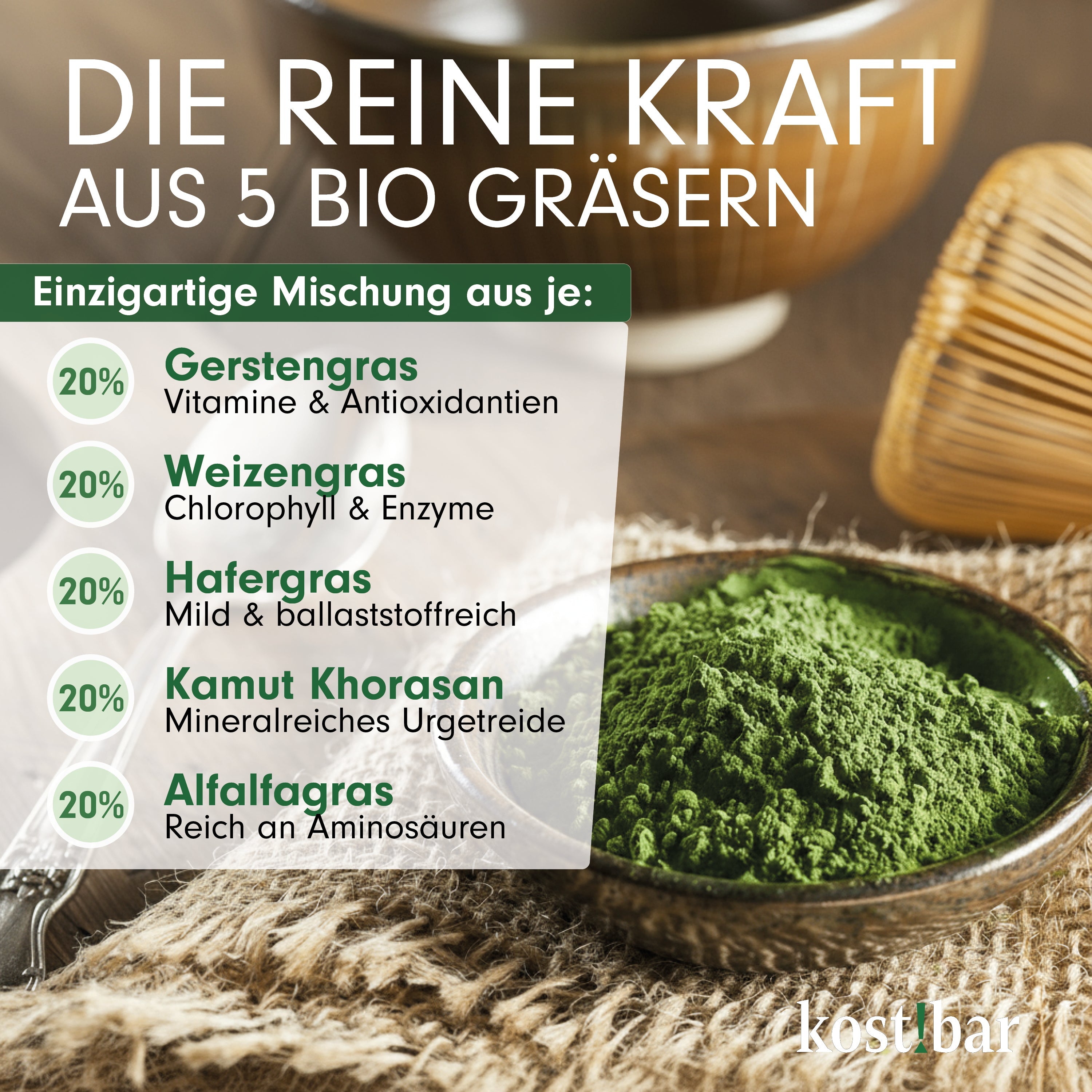 Der Füllstoff-Check – Warum weniger oft mehr ist