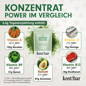 kost!bar BIO Greens Pulver [200g]